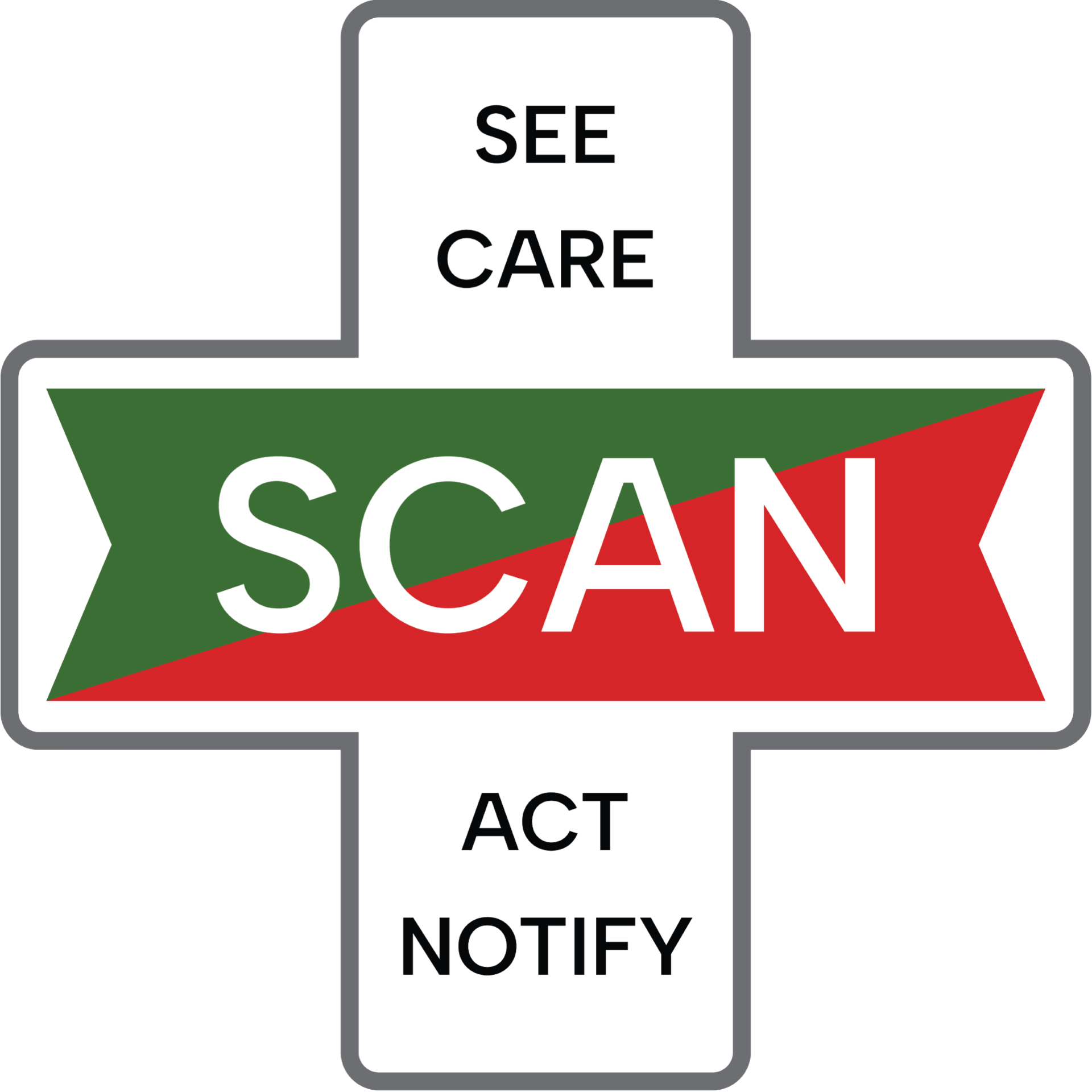 S.C.A.N. safety program